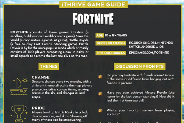 Online Gaming Guide: From basics to the Ins & Outs of Online Games