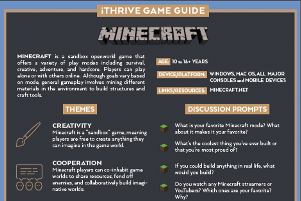 Game Guides - iThrive Games Foundation